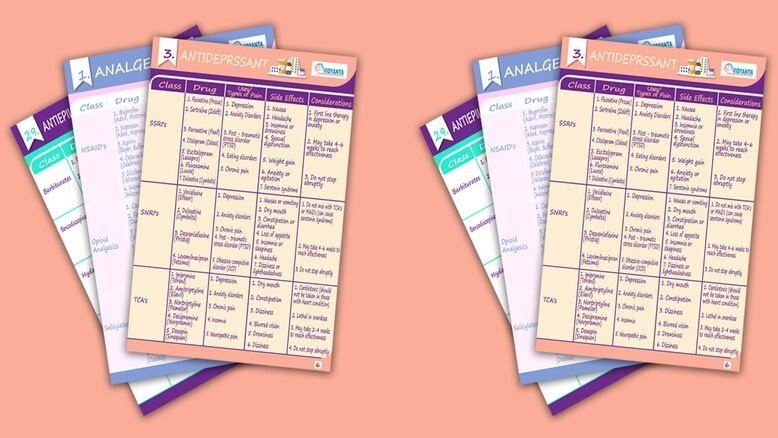Cheat Sheets